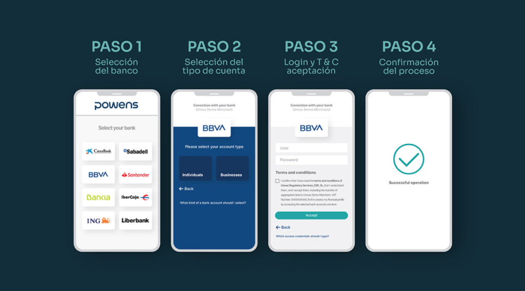 Las Diferencias entre Open Banking Open Finance BaaS y Embedded Finance graph 1