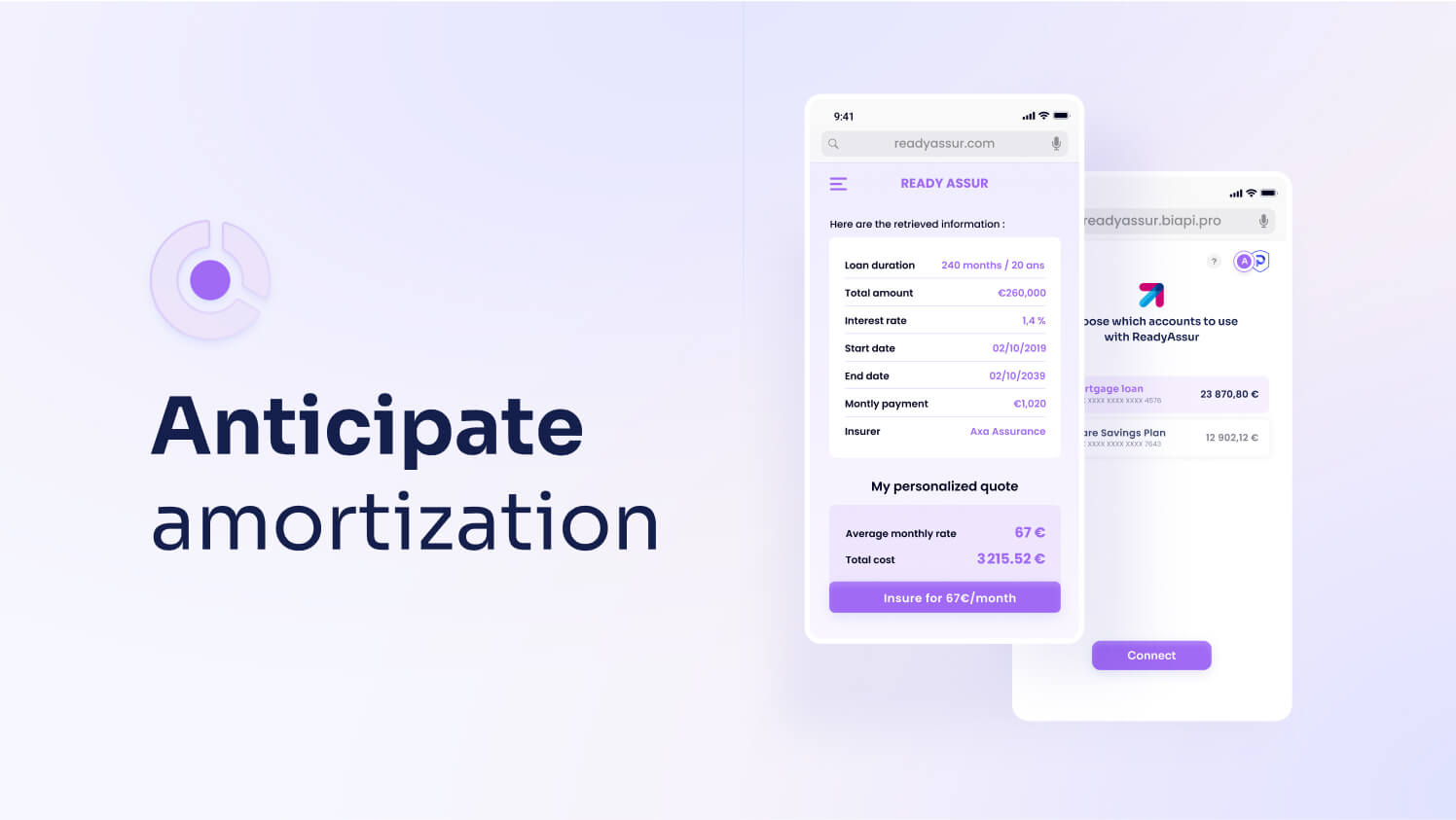 Anticipate amortization 1 1