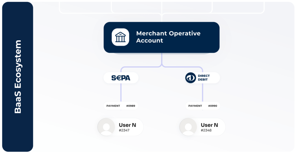 payout solutions for europe