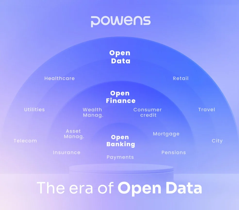 Open DATA7