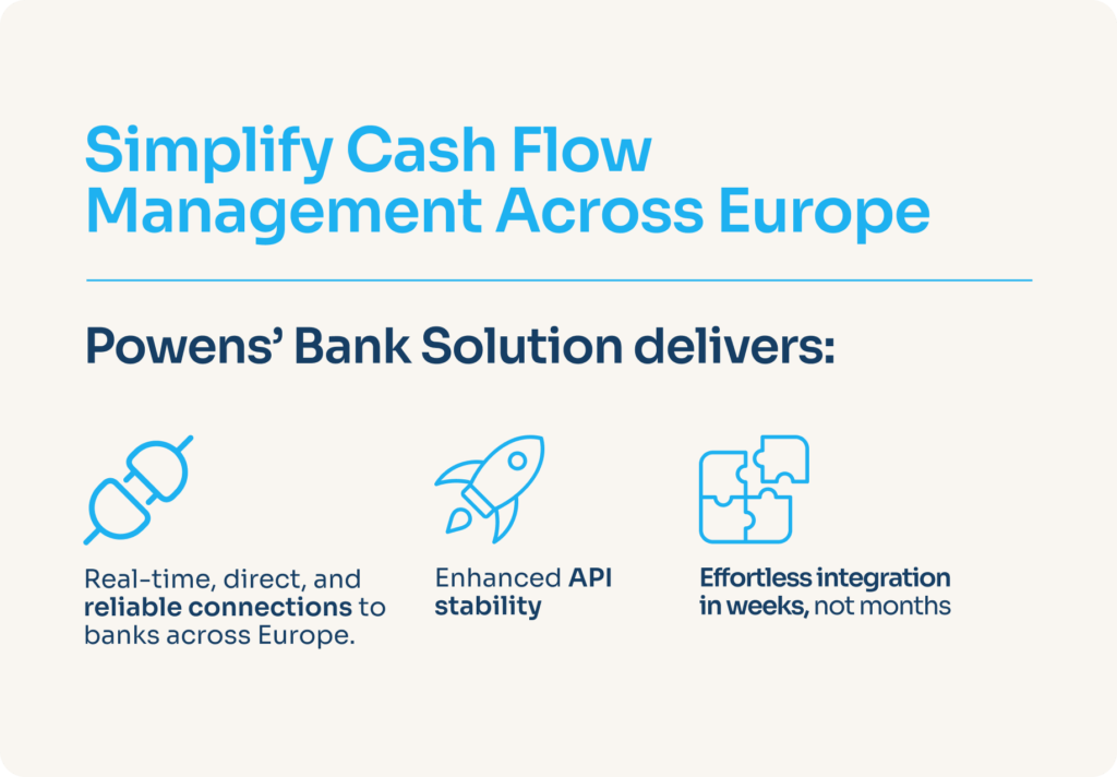 Powens’ Bank Solution enhance cash flow monitoring across Europe