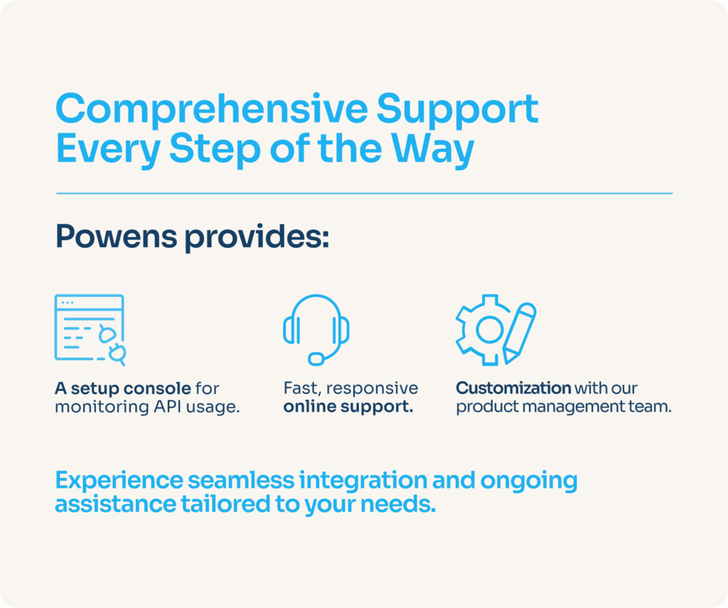 How does Powens integrate with existing financial software and systems?