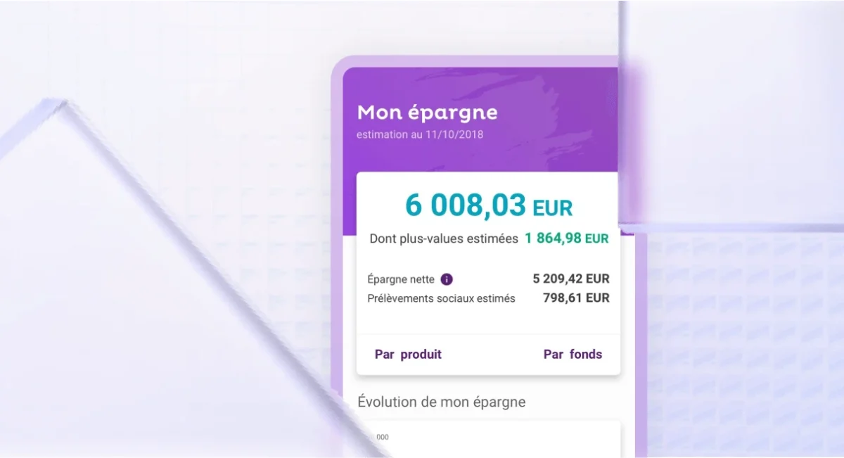 SC Natixis
