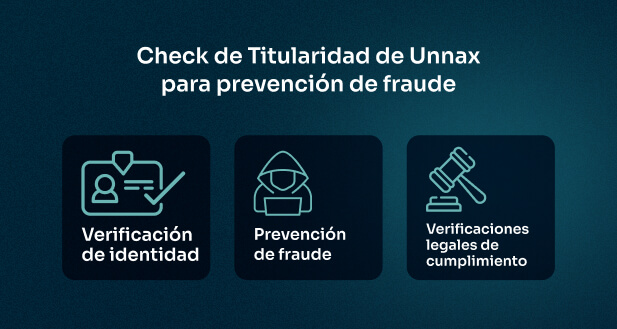 Verificacion de titularidad de cuentas para prevenir fraude 1