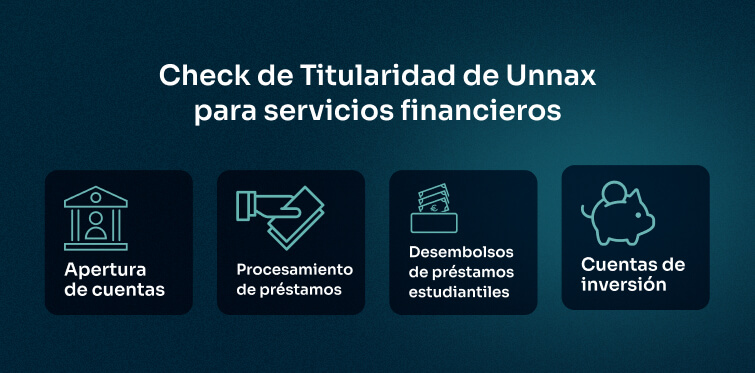 Verificacion de titularidad de cuentas para servicios financieros 1