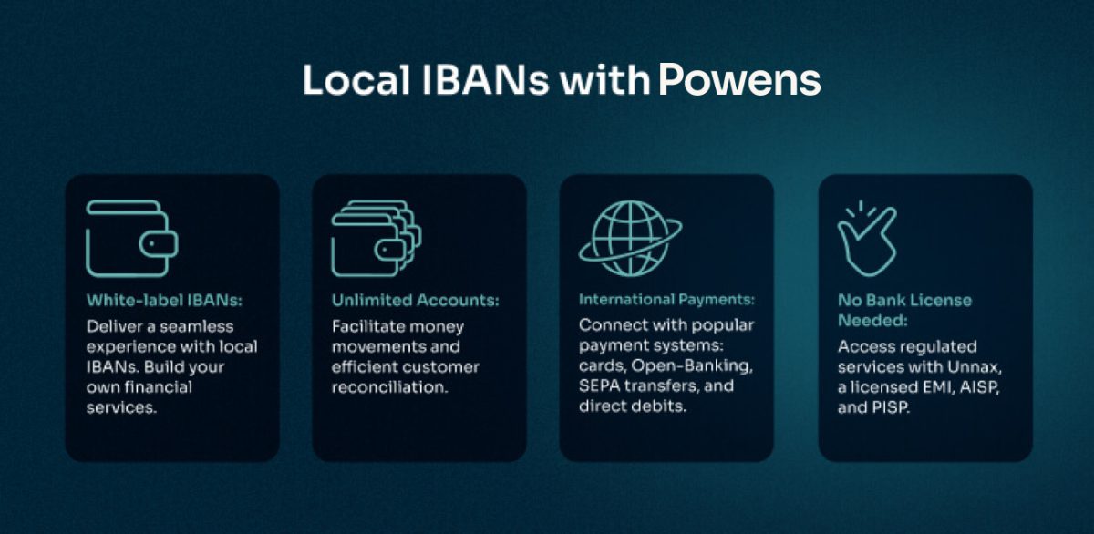 What is a local IBAN and why do you need them cover graph 2