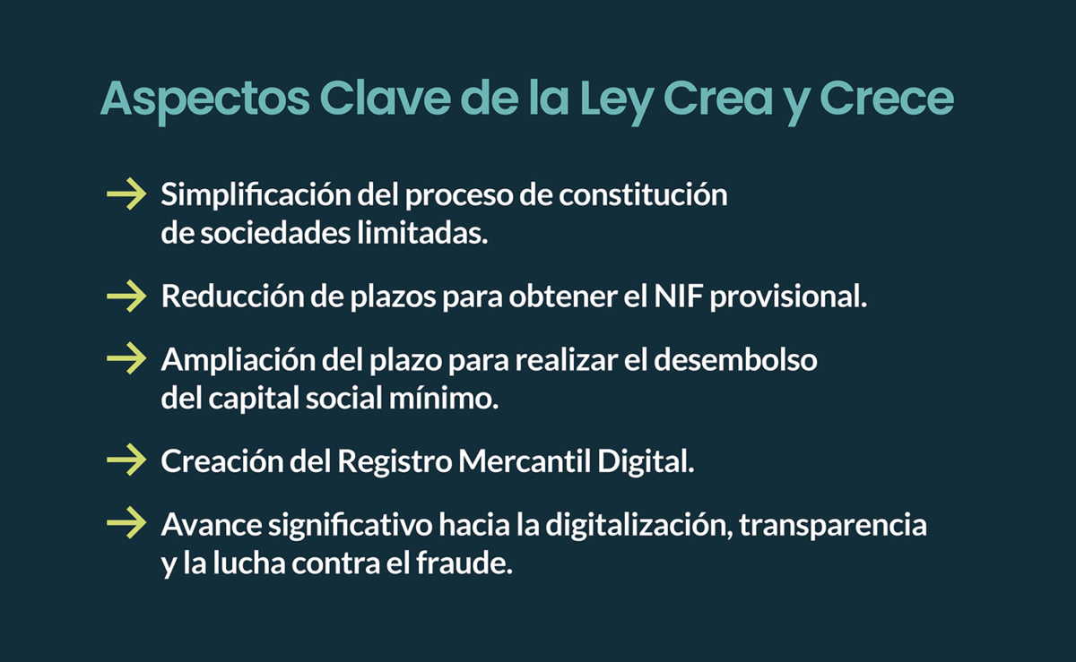aspectos clave ley crea y crece 1