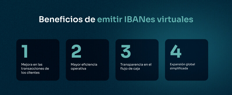 beneficios de emitir ibanes virtuales 1