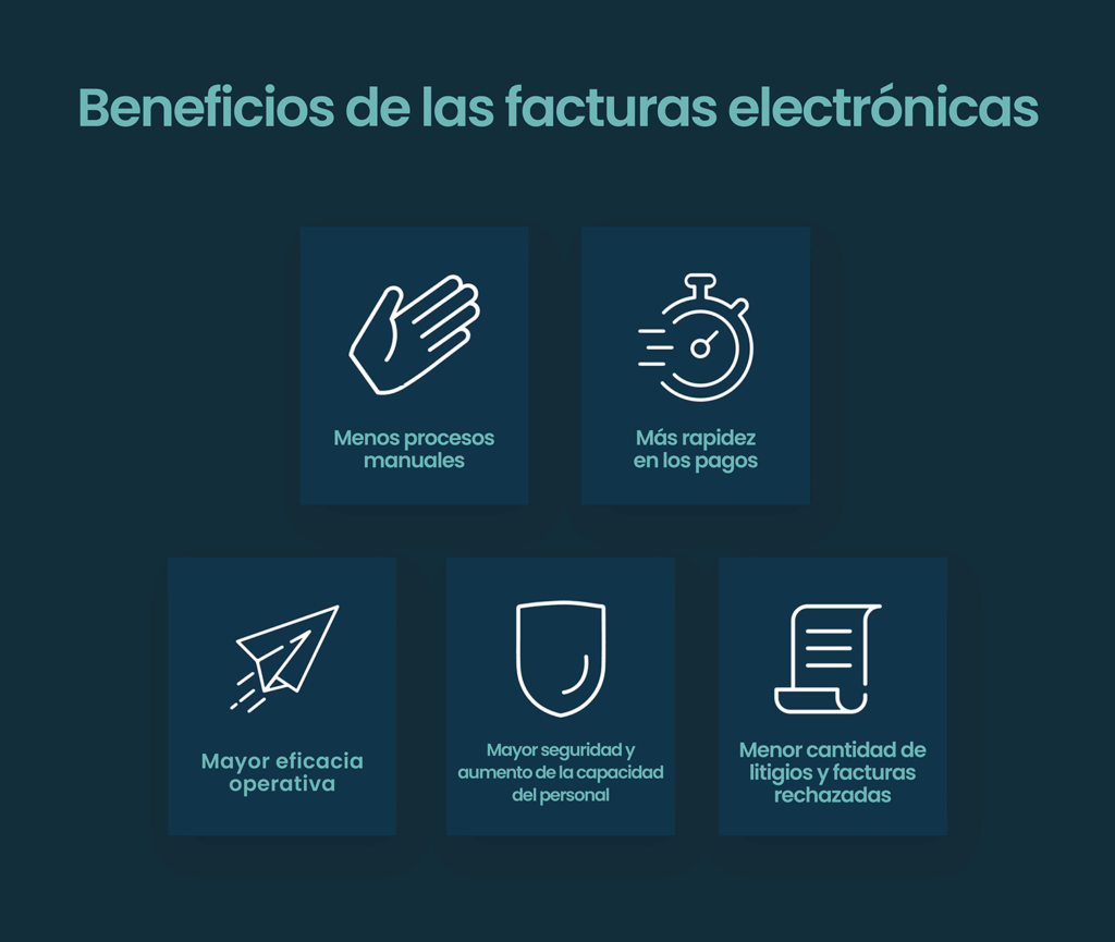 beneficios facturas electronicas 1