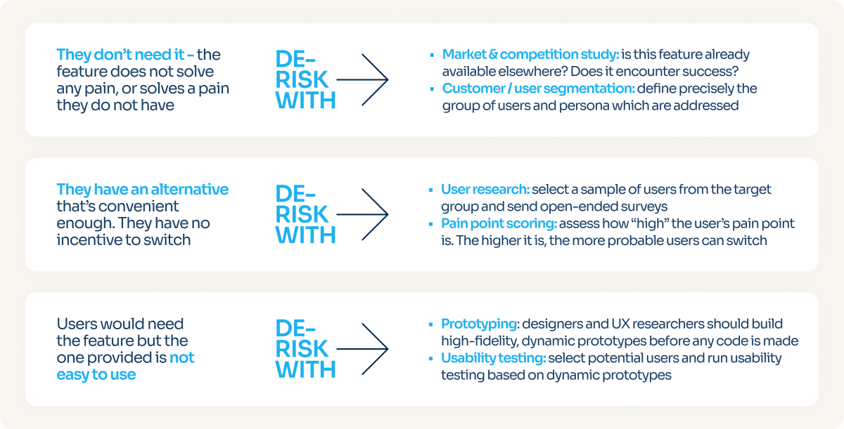 derisk early 1 1