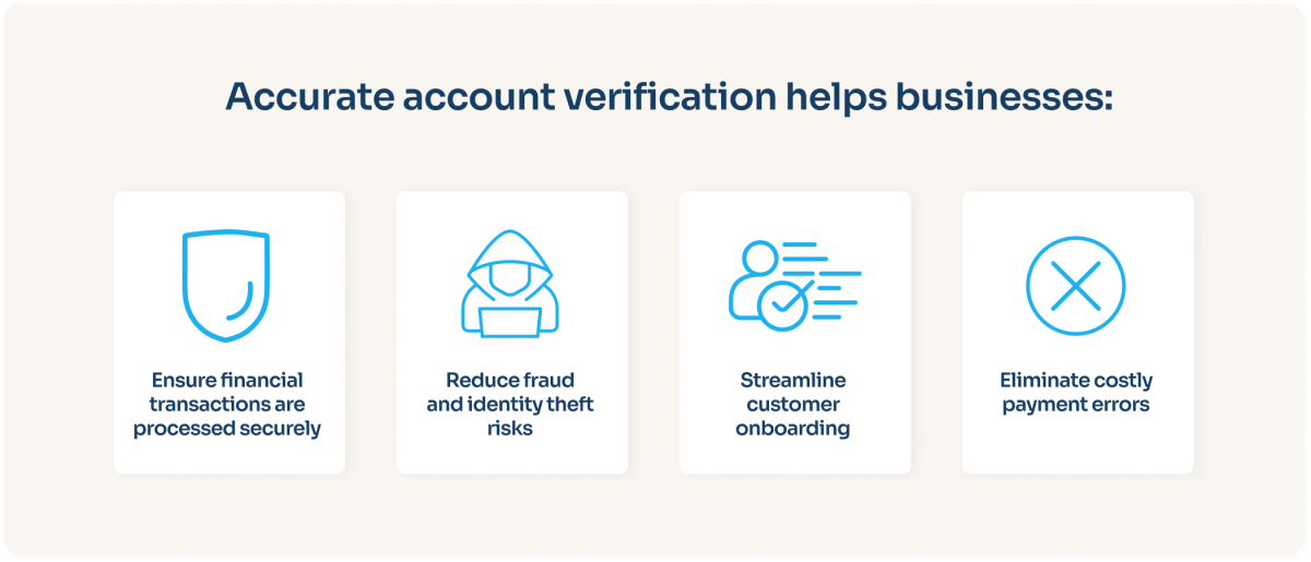 How accurate account information helps businesses