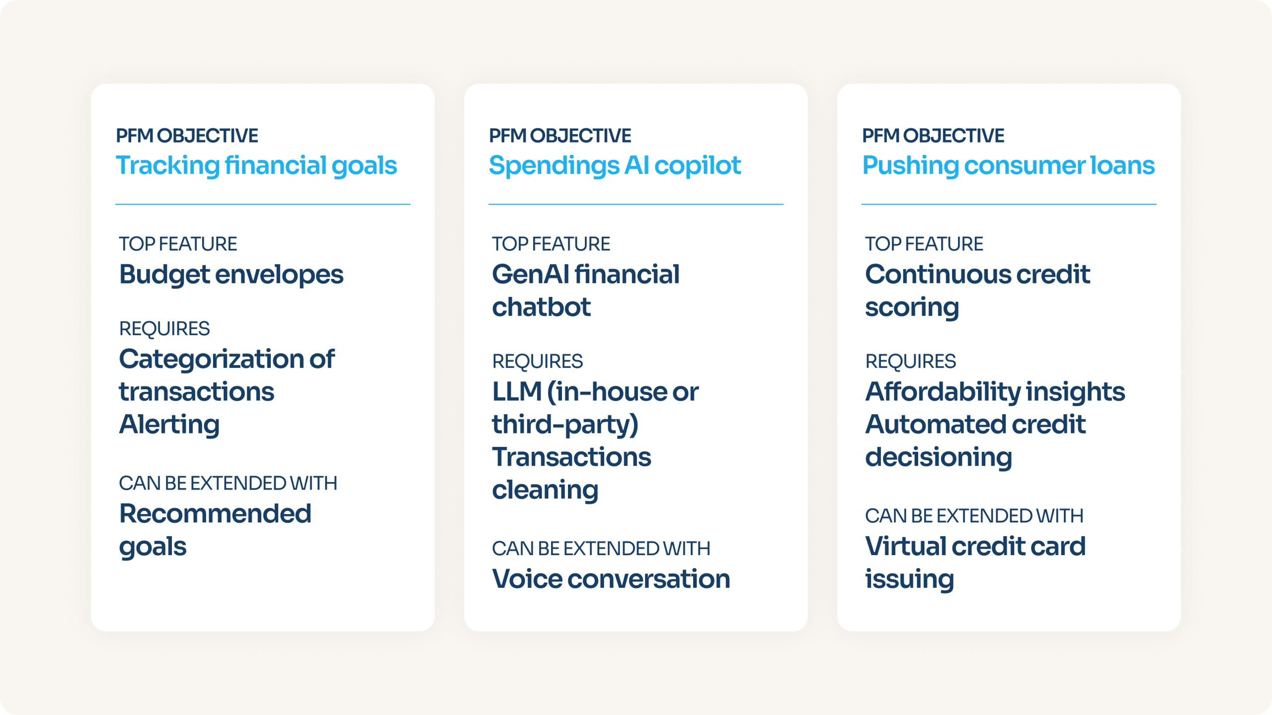 how to plan pfm top feature 1 scaled