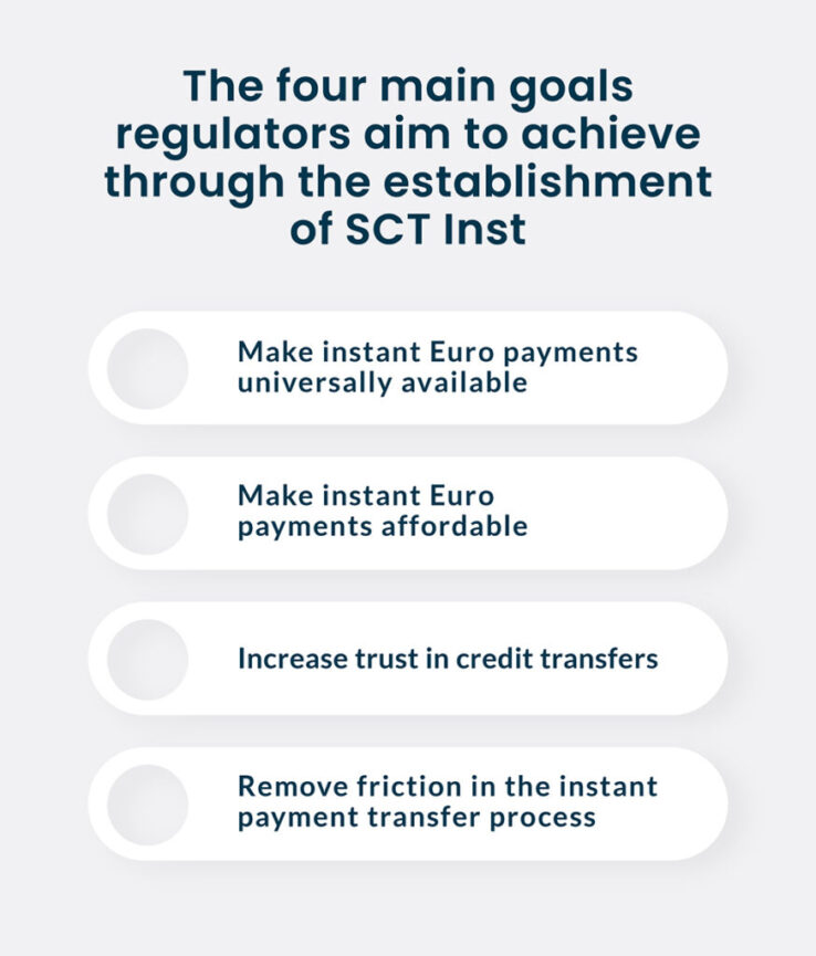 instant tranfers main goals 874x1024 1
