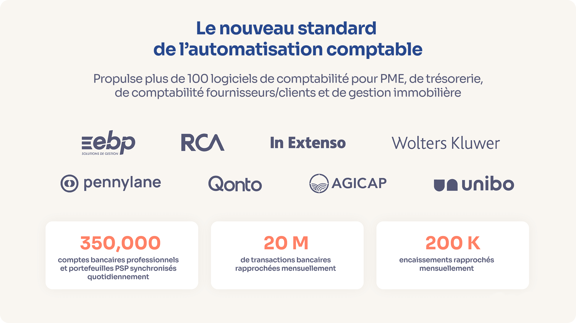 Pourquoi Powens est le meilleur choix pour l’automatisation du rapprochement bancaire - tableau comparitif de Powens