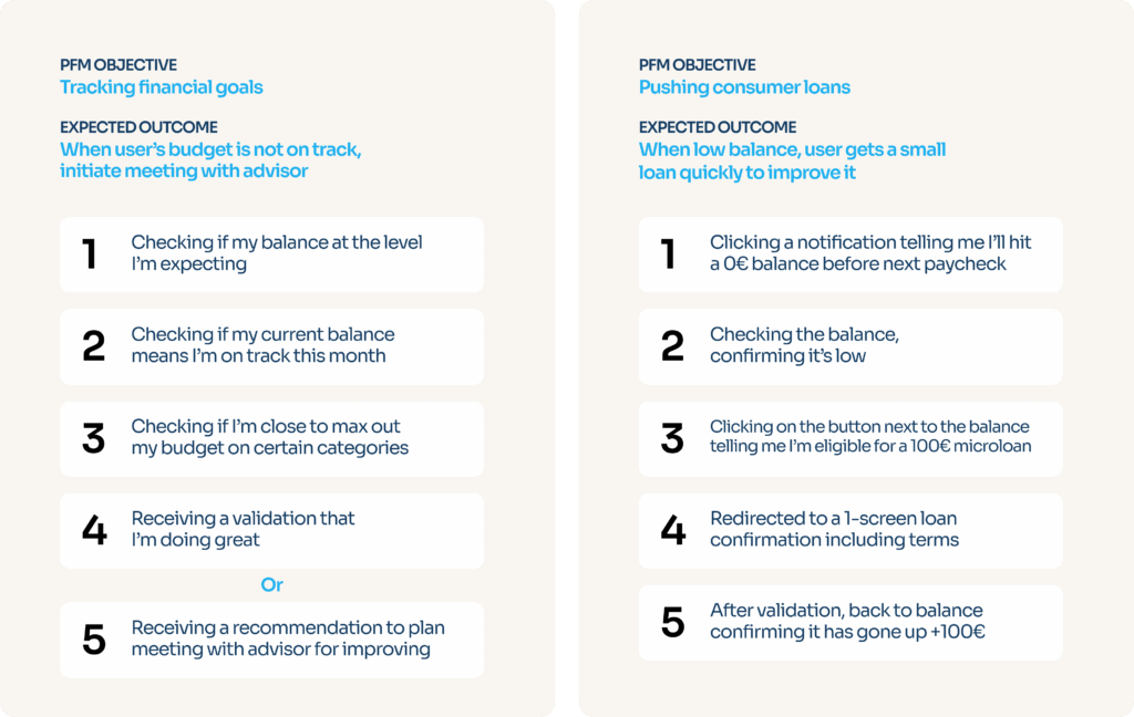 pfm objective list 1024x648 1