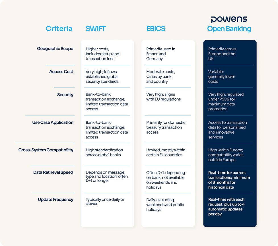 Why is real-time cash flow monitoring vital for financial software management companies?