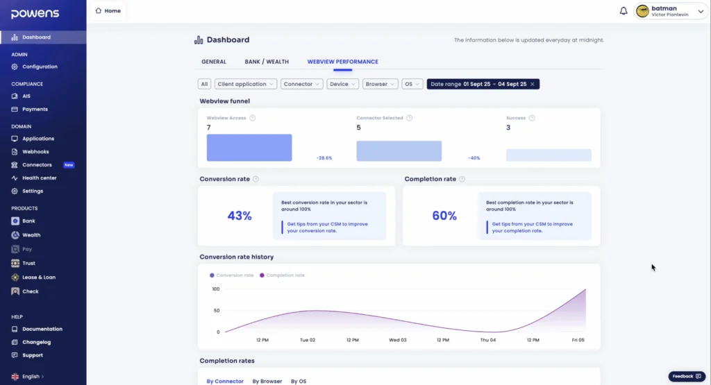 step by step guide to increase open banking connection rates part six 1024x555 1