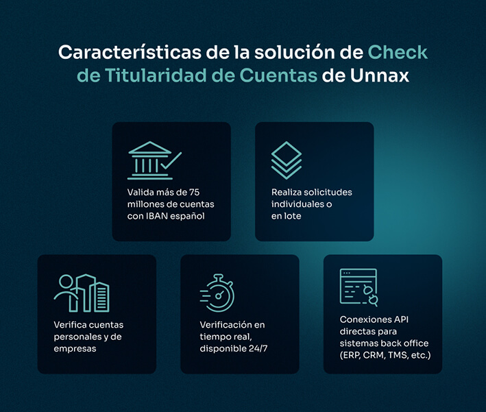 validacion de titularidad de cuentas de unnax 1